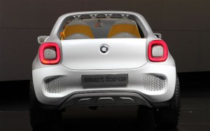Smart For-Us Concept: Mide 3550mm de largo y 2480mm de distancia entre ejes. Su espacio de carga es de 328 litros.