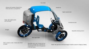 B'Twin Velocity: el mejor triciclo eléctrico plegable del mundo