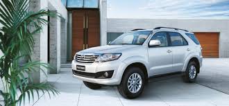 consumo toyota fortuner urbana #2 consumo toyota fortuner urbana #2