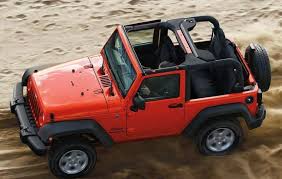 Jeep Wrangler 2016: capacidad, aventura y diversión.