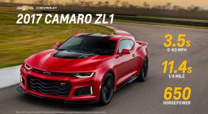 Chevrolet Camaro ZL1 2017: mejor diseño, más poder y mayor aceleración.