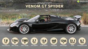 Imágenes de carros de alta velocidad (8)